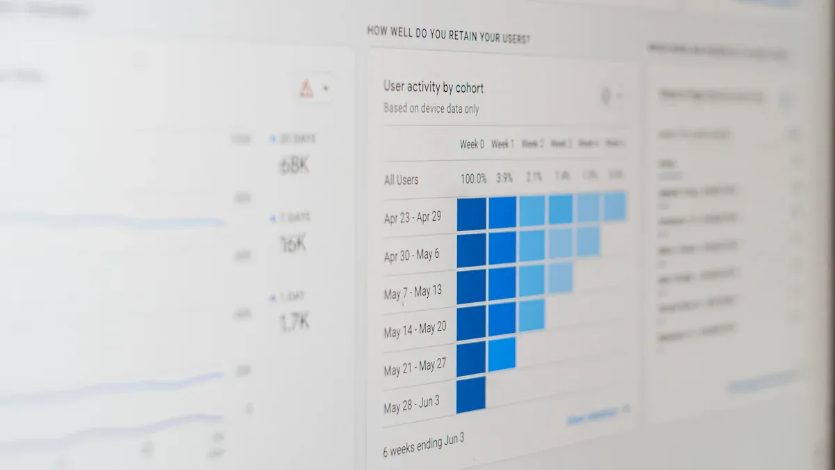 Best-Rated Digital Shelf Software for Brands in 2025