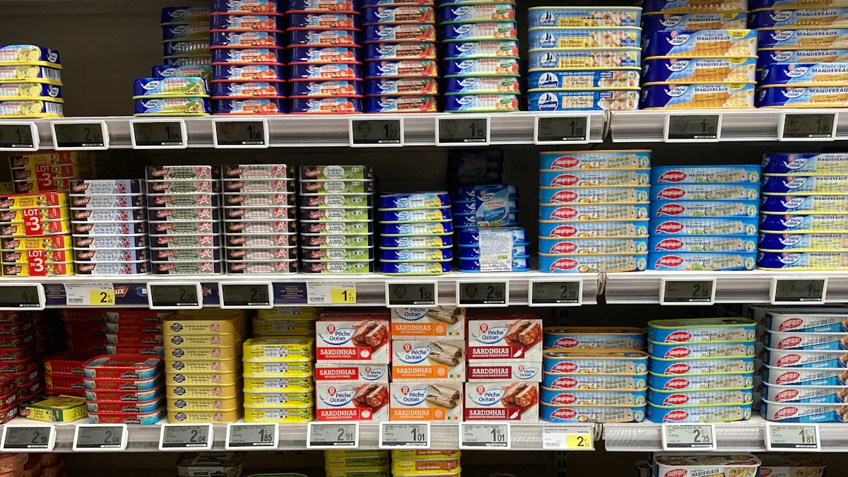 Matching Electronic Shelf Label Screen Size to Retail Environments