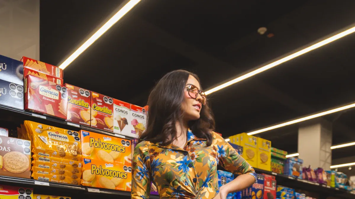 Sustainability in Grocery Retail Industry