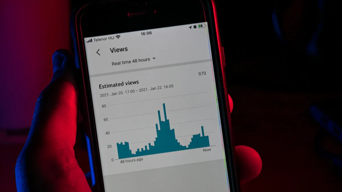 Real-Time Capabilities of Digital Price Tags