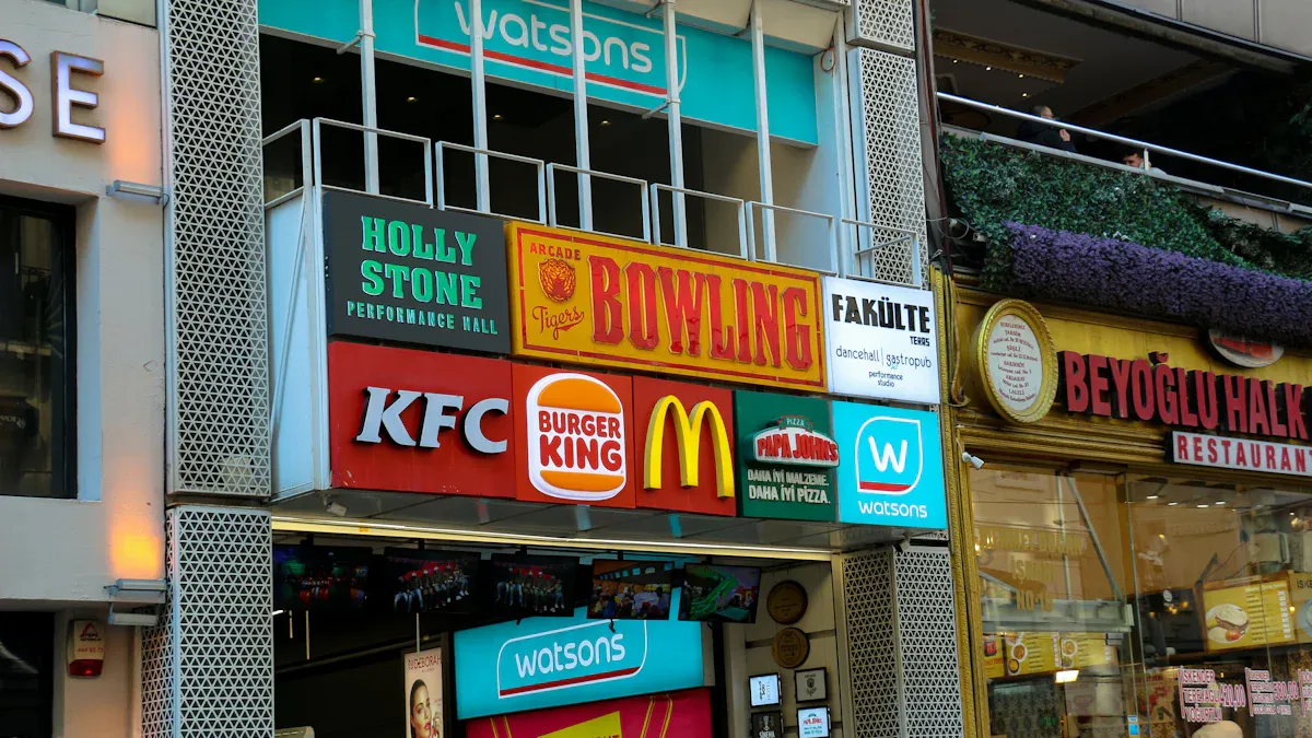 Types of Retail Advertising