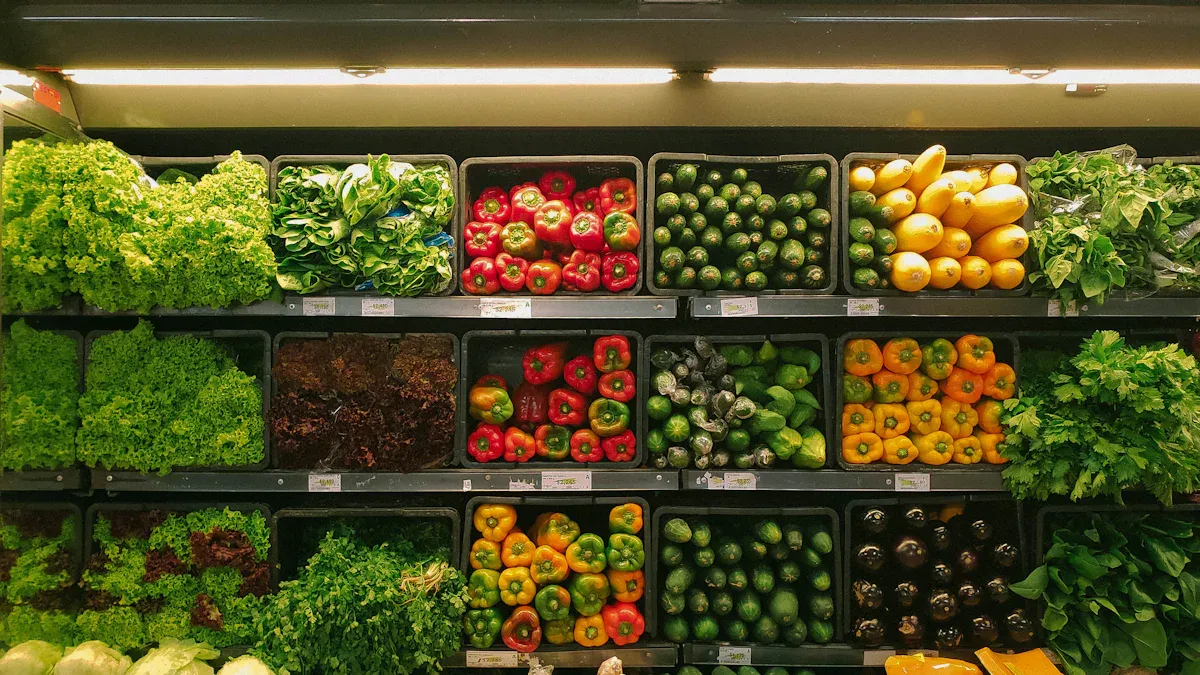 Grocery Inventory Management by Product Type