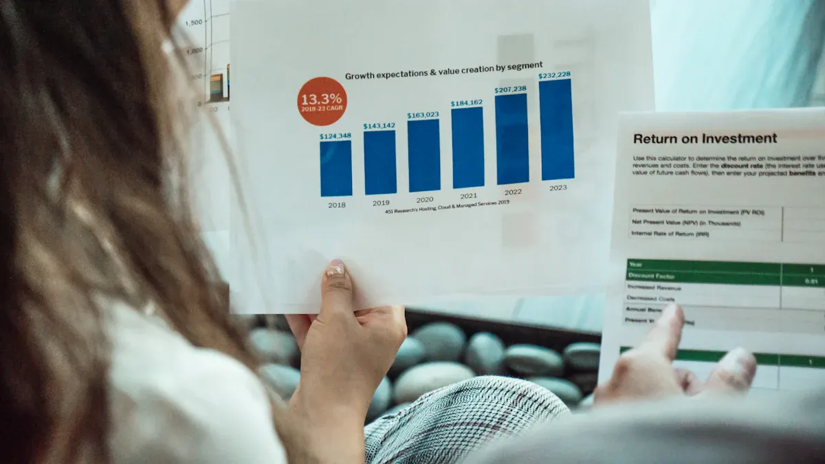 The Real Cost of Electronic Shelf Labels in 2025